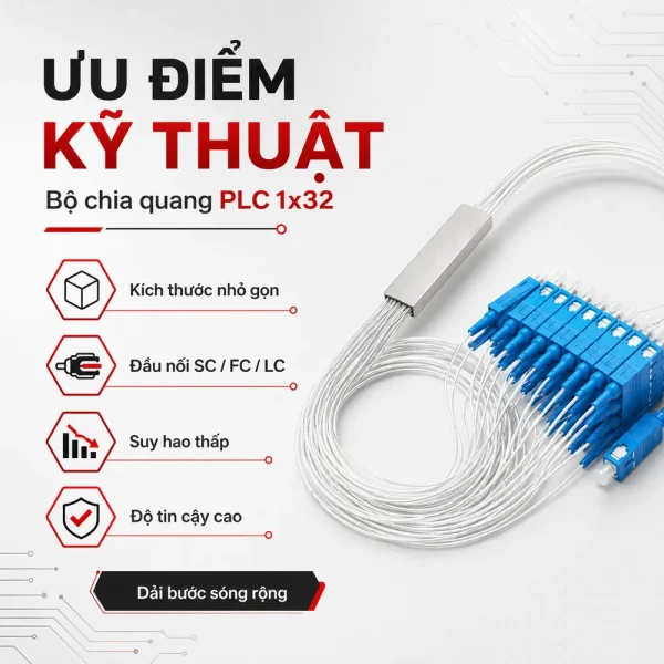 Bộ chia quang 1×32 – Optical Splitter PLC 1×32