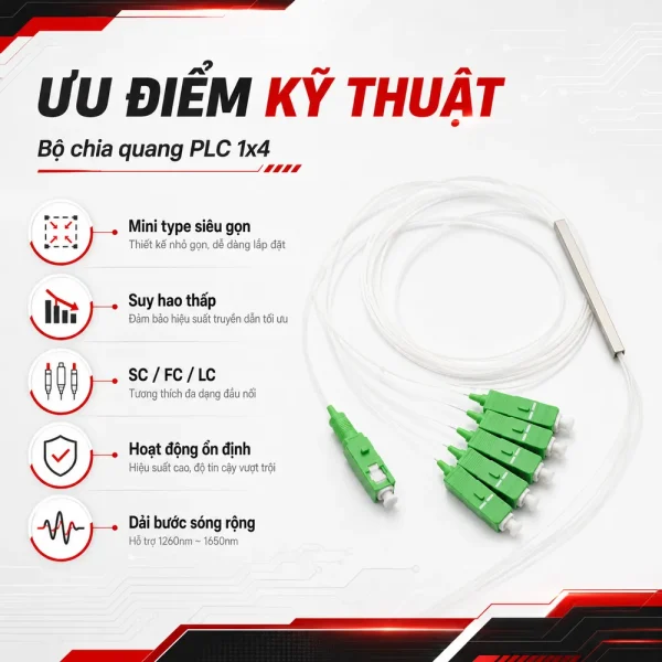 Bộ chia quang 1×4 – Optical Splitter PLC 1×4