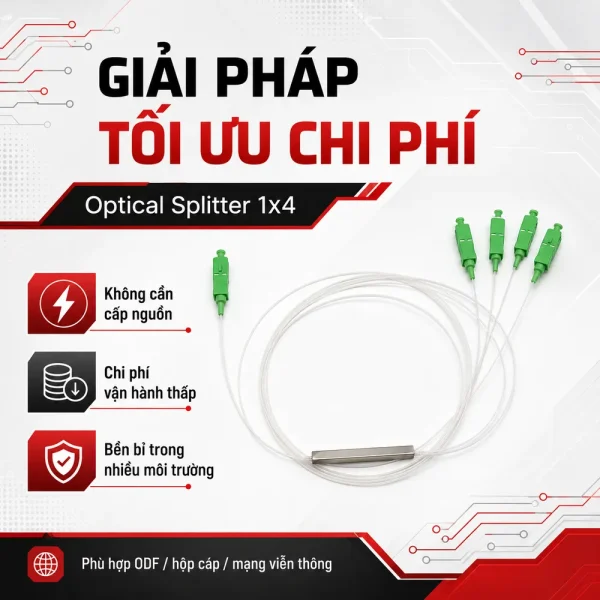 Bộ chia quang 1×4 – Optical Splitter PLC 1×4