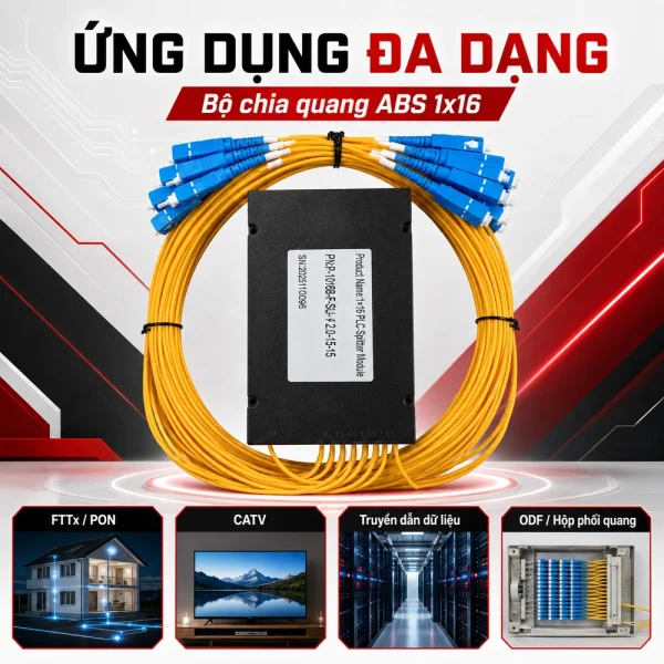 Bộ chia quang ABS 1×16 PLC Splitter Module