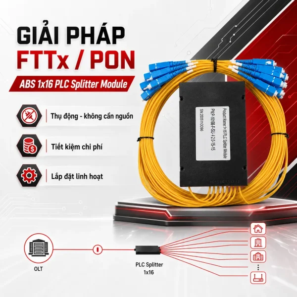 Bộ chia quang ABS 1×16 PLC Splitter Module