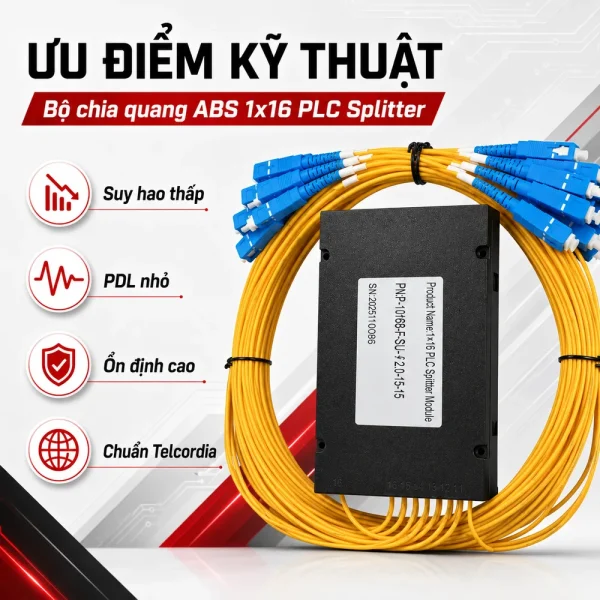 Bộ chia quang ABS 1×16 PLC Splitter Module