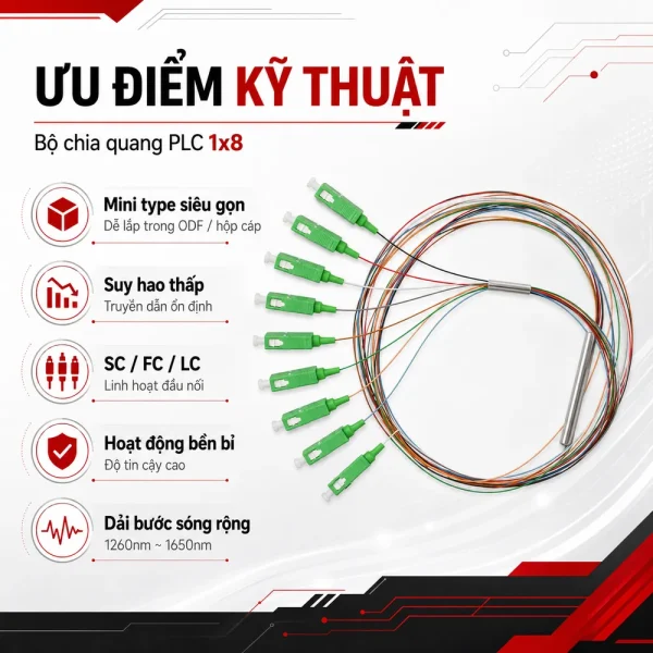 Bộ chia quang 1×8 – Optical Splitter PLC 1×8