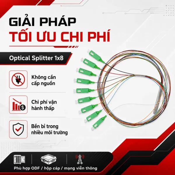 Bộ chia quang 1×8 – Optical Splitter PLC 1×8