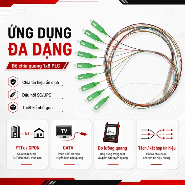 Bộ chia quang 1×8 – Optical Splitter PLC 1×8