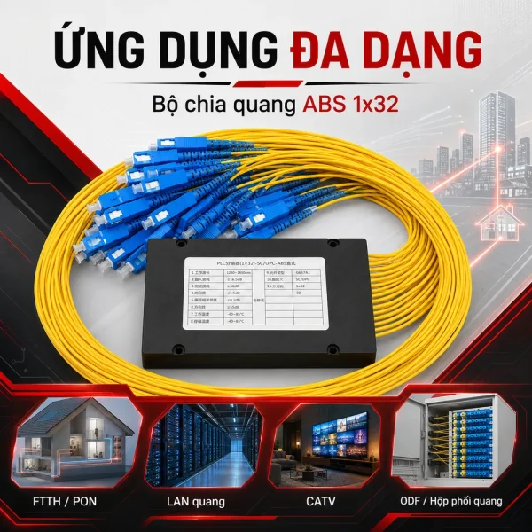 Bộ chia quang ABS 1×32 PLC Splitter Module