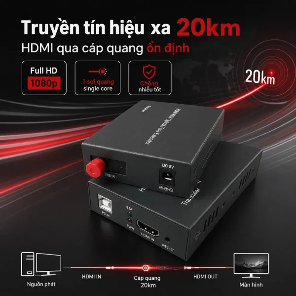 Bộ chuyển đổi HDMI sang quang Upcom HD0100-155-MK