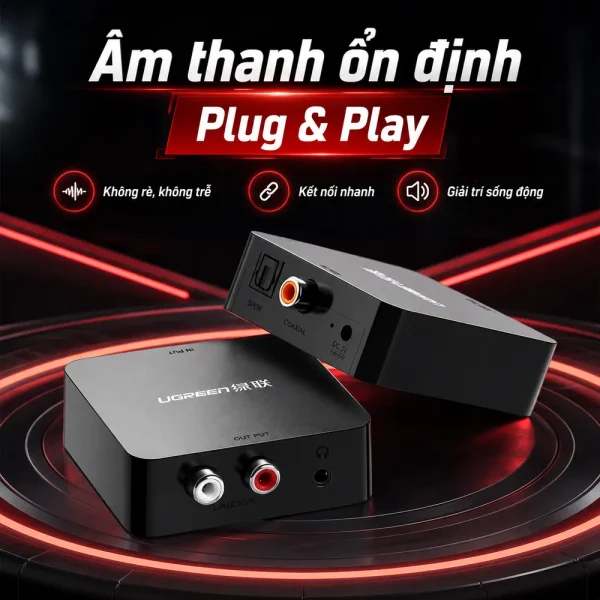 Bộ chuyển đổi quang + Coaxial to RCA Ugreen 30523