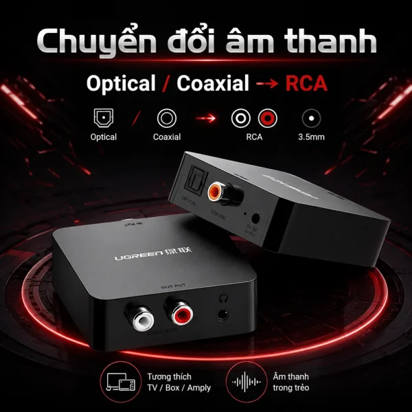 Bộ chuyển đổi quang + Coaxial to RCA Ugreen 30523