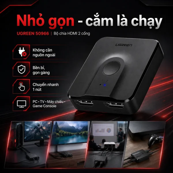 Bộ gộp HDMI 2 vào 1 ra Ugreen PN: 50966