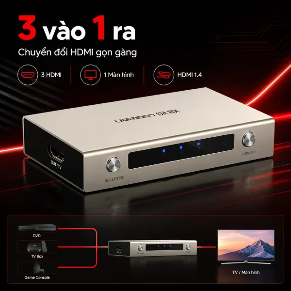 Bộ gộp HDMI 3 vào 1 ra hỗ trợ 3D 4K Ugreen cao cấp 40278