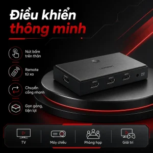 Bộ gộp HDMI 3 vào 1 ra Ugreen PN: 50709