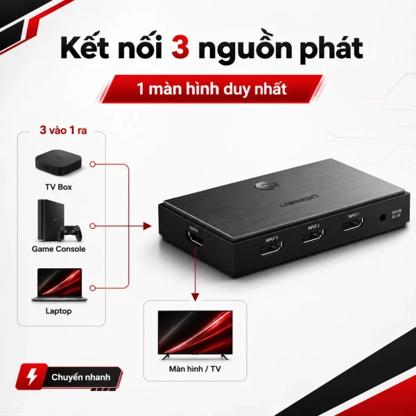 Bộ gộp HDMI 3 vào 1 ra Ugreen PN: 50709