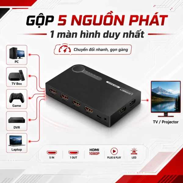 Bộ gộp HDMI 5 vào 1 ra Ugreen FullHD 1080p 40205