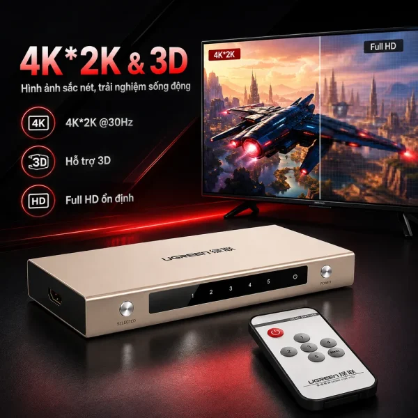 Bộ gộp HDMI 5×1 Chính Hãng Ugreen, hỗ trợ 4K*2K, 3D , Full HD 40279
