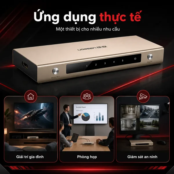 Bộ gộp HDMI 5×1 Chính Hãng Ugreen, hỗ trợ 4K*2K, 3D , Full HD 40279