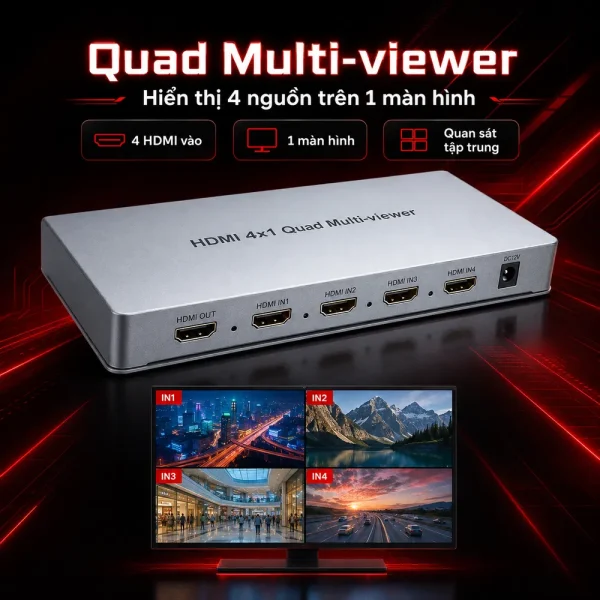 Bộ gộp HDMI SOFLY 4×1 Quad Multi-viewer