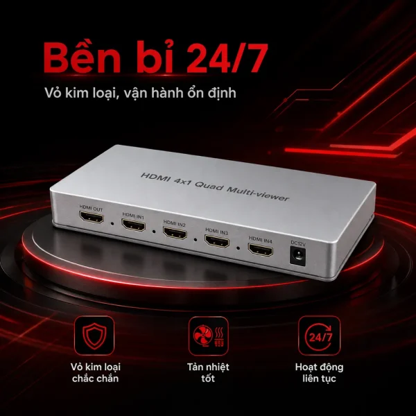 Bộ gộp HDMI SOFLY 4×1 Quad Multi-viewer