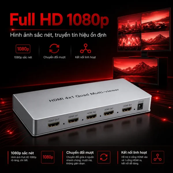 Bộ gộp HDMI SOFLY 4×1 Quad Multi-viewer