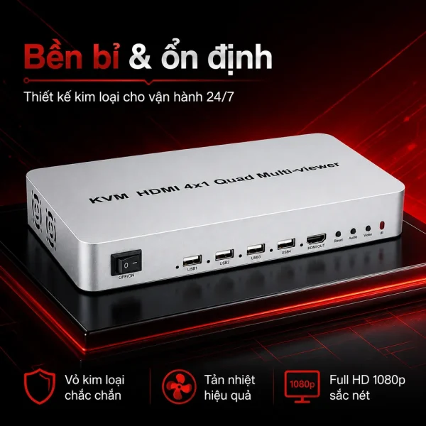 Bộ gộp HDMI SOFLY KVM HDM 4×1 Quad Multi-viewer