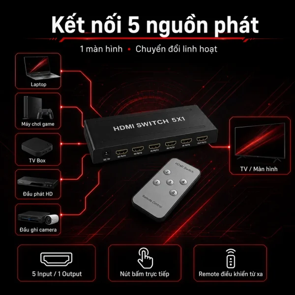 Bộ gộp HDMI Splitter 5 vào 1 ra chất lượng cao