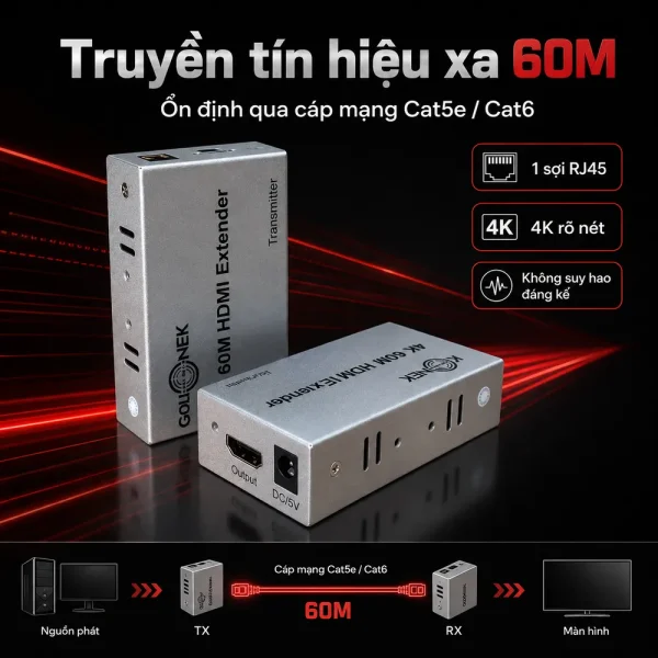 Bộ kéo dài HDMI 4K 60M KVM Golden Konek