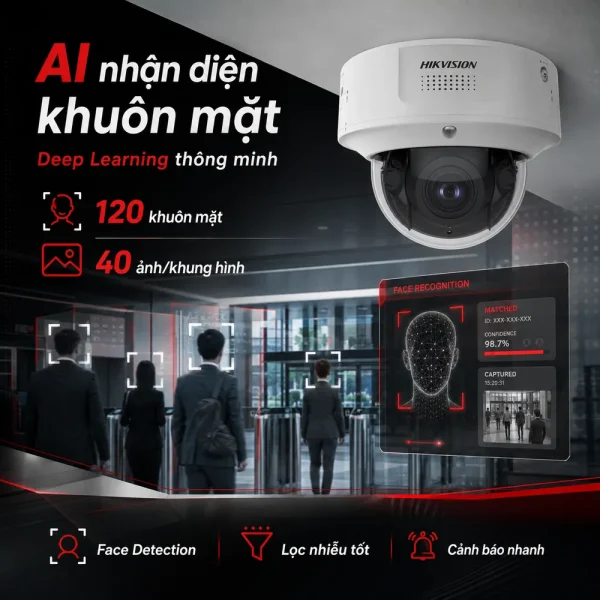 Camera Hikvision iDS-2CD7146G0-IZ(H)S(Y)