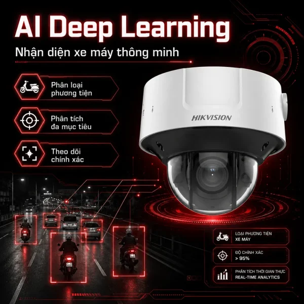Camera Hikvision iDS-2CD7526G0-IZHS(Y)(R) 2MP DeepinView