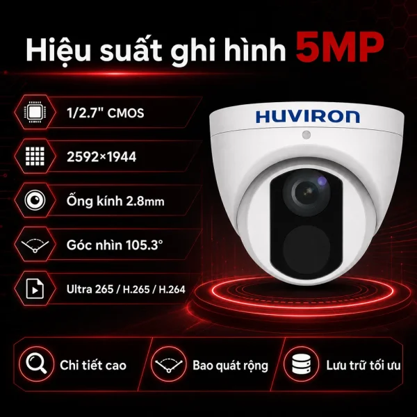 Camera Huviron DOME HU-ND522D/I3E
