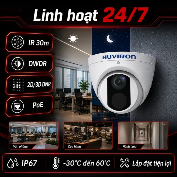 Camera Huviron DOME HU-ND522D/I3E