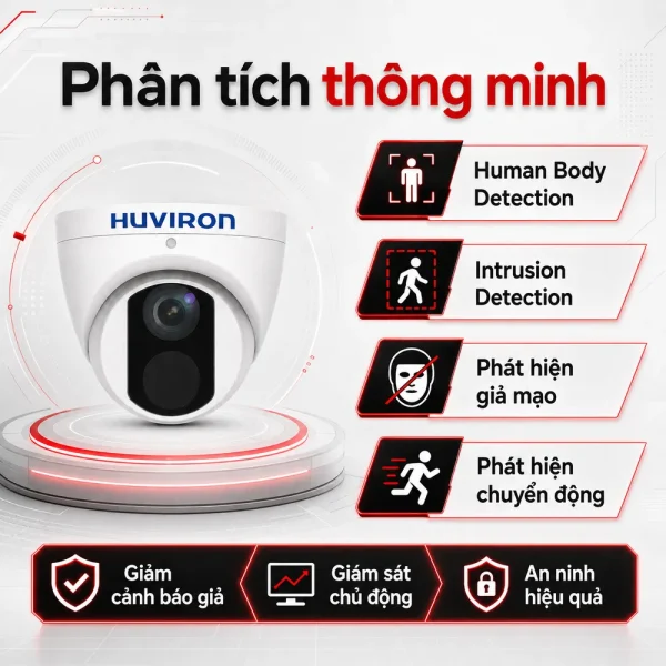 Camera Huviron DOME HU-ND522D/I3E