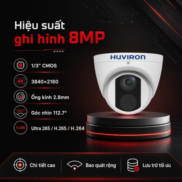 Camera Huviron HU-ND822/I3E