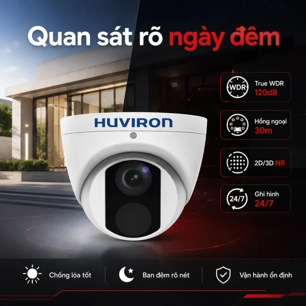 Camera Huviron HU-ND822/I3E