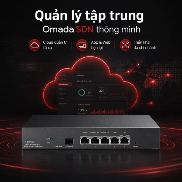 Cân bằng tải TP-link Er7206