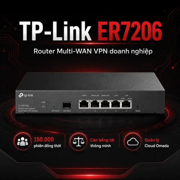 Cân bằng tải TP-link Er7206