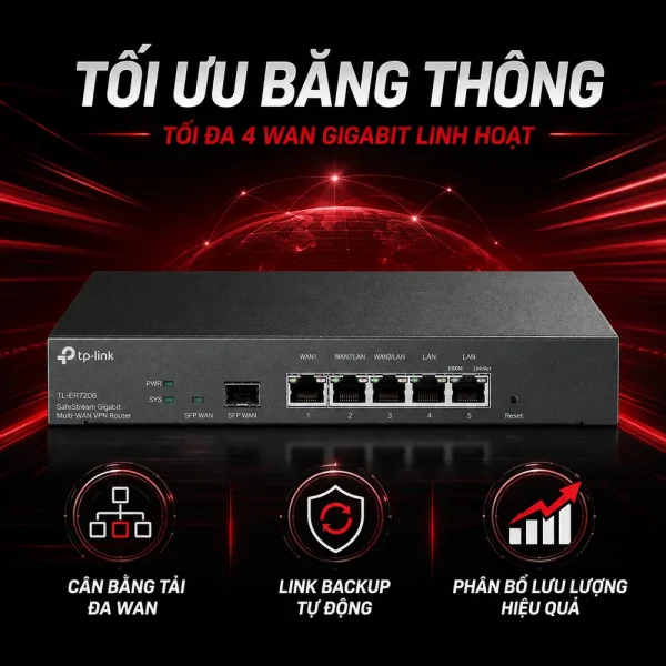 Cân bằng tải TP-link Er7206