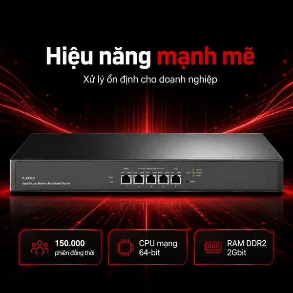 Cân bằng tải TP-Link TL-ER5120
