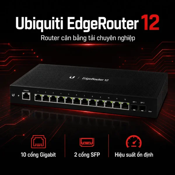 Cân bằng tải Ubiquiti EdgeRouter 12 ER-12