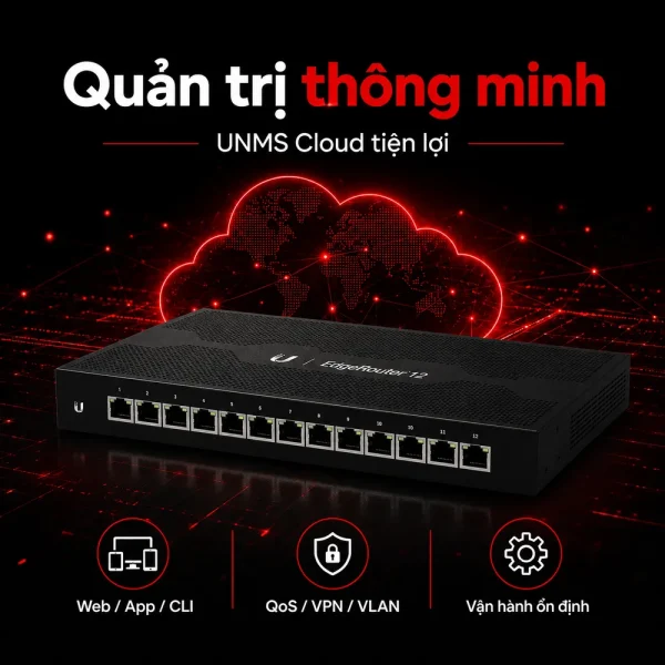 Cân bằng tải Ubiquiti EdgeRouter 12 ER-12