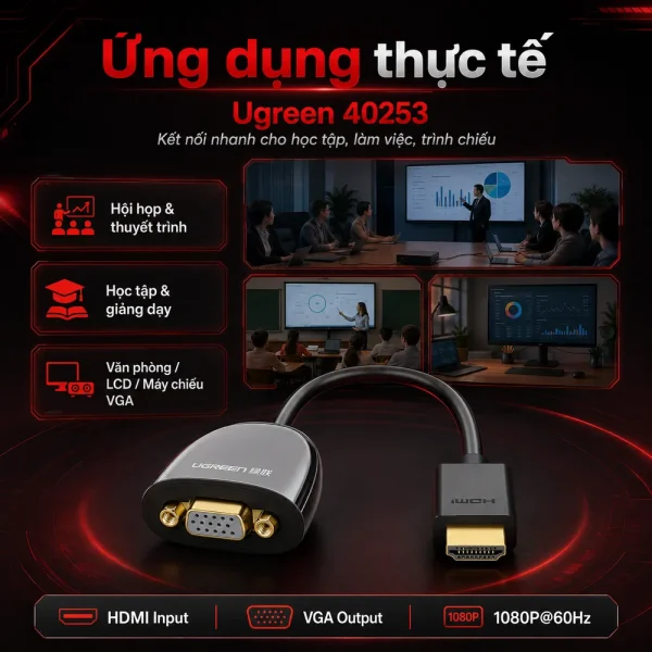 Cáp chuyển đổi HDMI sang VGA Ugreen PN: 40253