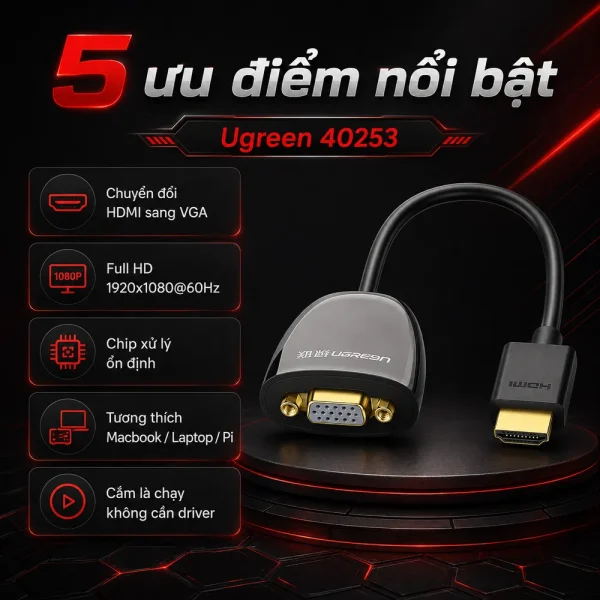 Cáp chuyển đổi HDMI sang VGA Ugreen PN: 40253