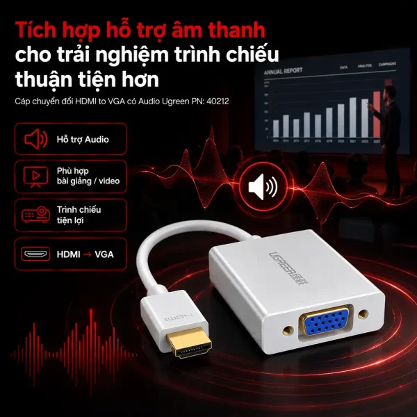 Cáp chuyển đổi HDMI to VGA có Audio Ugreen PN: 40212