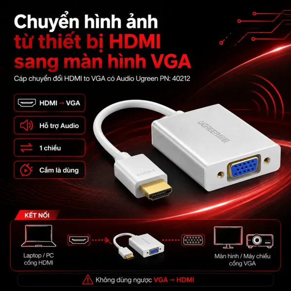 Cáp chuyển đổi HDMI to VGA có Audio Ugreen PN: 40212