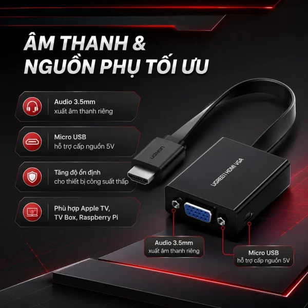 Cáp chuyển đổi HDMI to VGA dẹt có Audio Ugreen PN: 40248