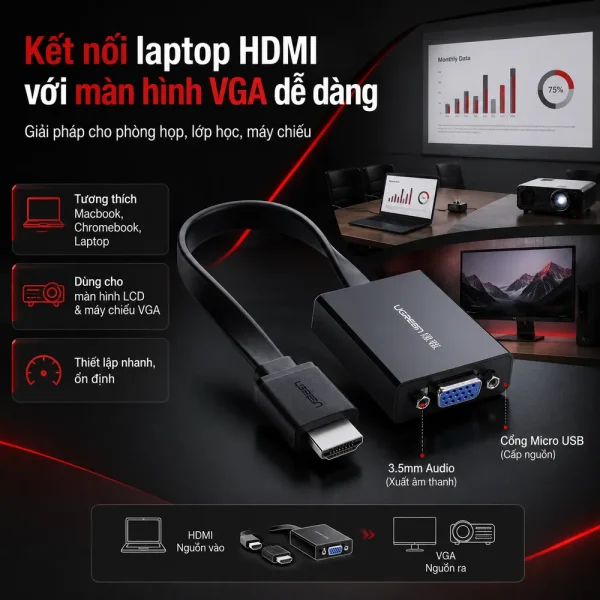 Cáp chuyển đổi HDMI to VGA dẹt có Audio Ugreen PN: 40248