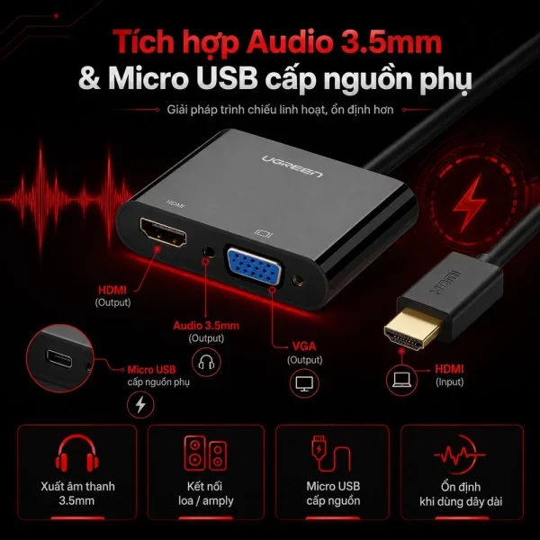 Cáp chuyển đổi HDMI to VGA & HDMI chính hãng Ugreen PN: 40744