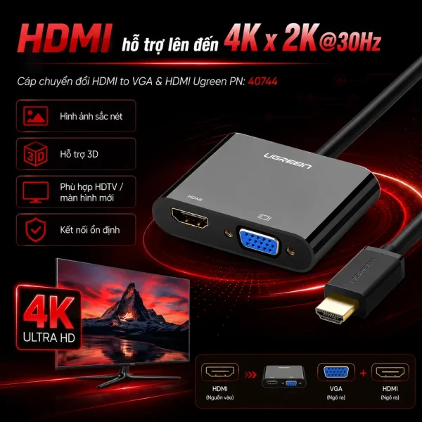 Cáp chuyển đổi HDMI to VGA & HDMI chính hãng Ugreen PN: 40744