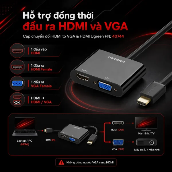 Cáp chuyển đổi HDMI to VGA & HDMI chính hãng Ugreen PN: 40744