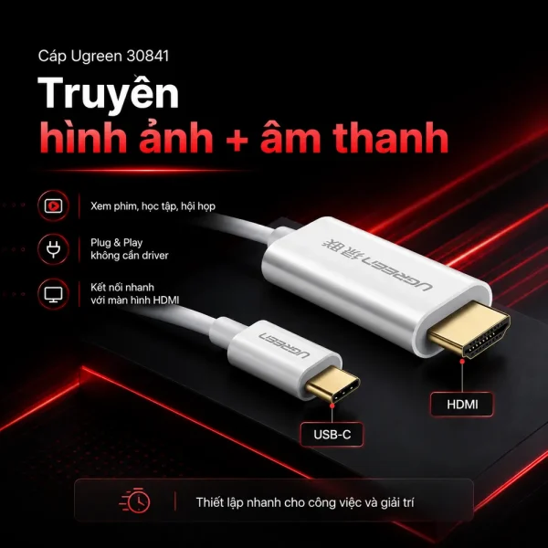 Cáp chuyển đổi Ugreen 30841 USB Type-C to HDMI