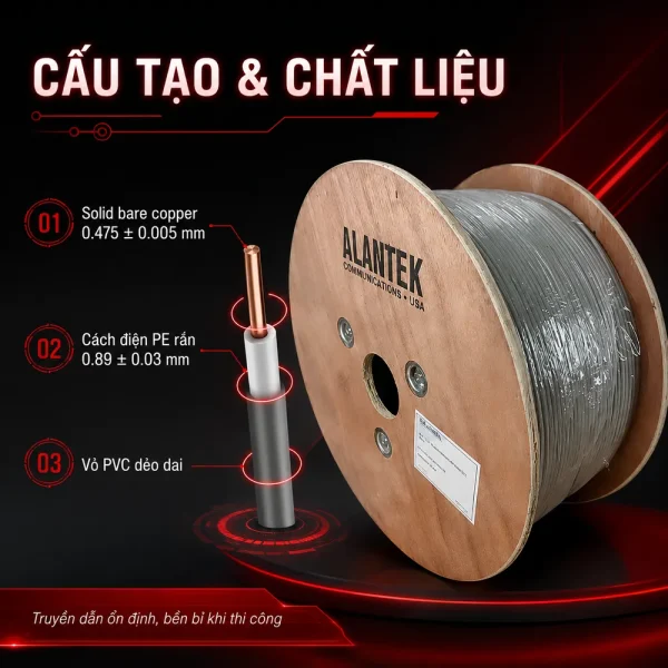 Cáp điện thoại Alantek Cat3 UTP 2 pair 301-100023-05GY